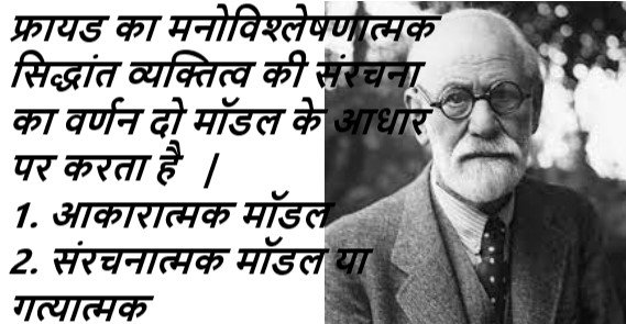 Sigmund Freud Theory In Hindi